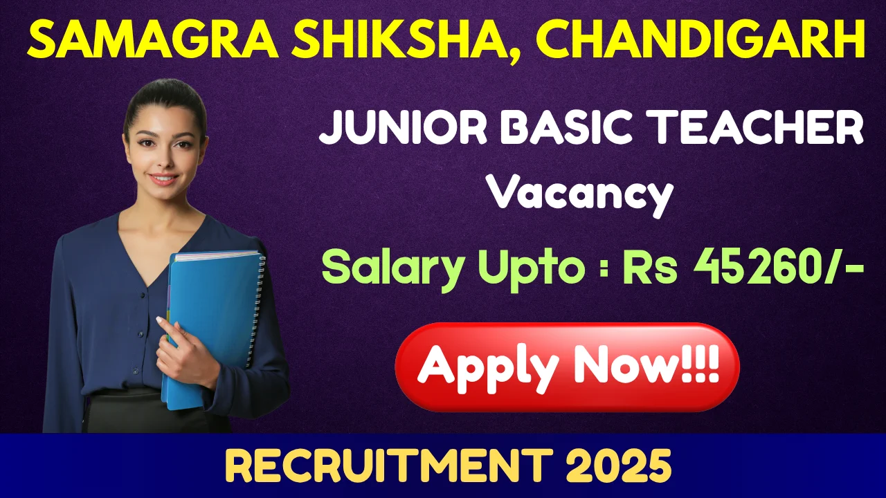 Chandigarh Recruits